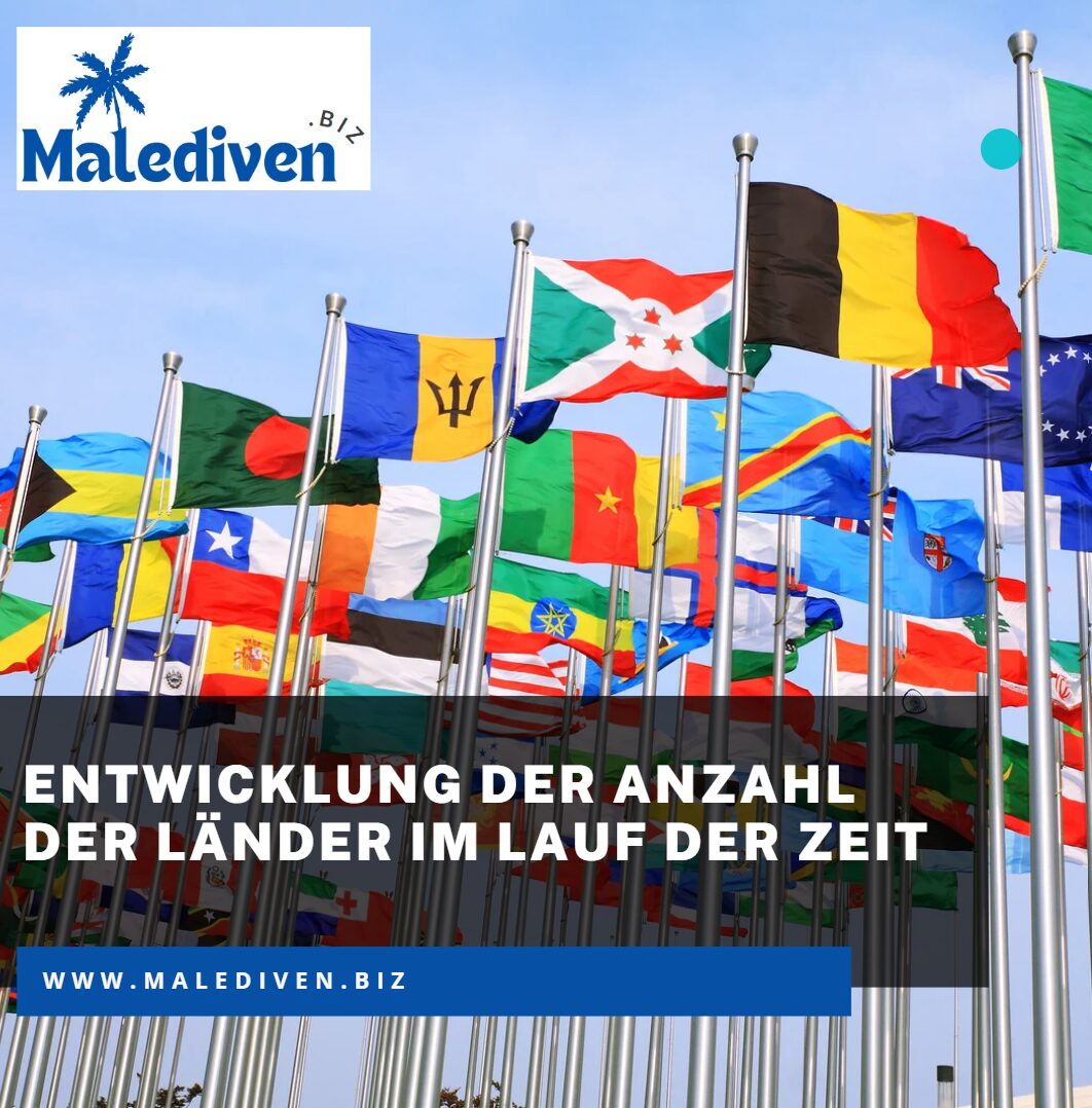 Entwicklung der Anzahl der Länder im Lauf der Zeit Entwicklung der Anzahl der Länder im Lauf der Zeit